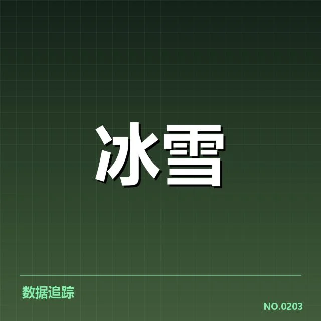 2023世界短道锦标赛：韩国短道队赛道特点如何影响赛事表现